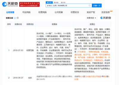 礦世云遭竊密風暴，價值200萬商業文件失而復得，信息咨詢服務敲響安全警鐘